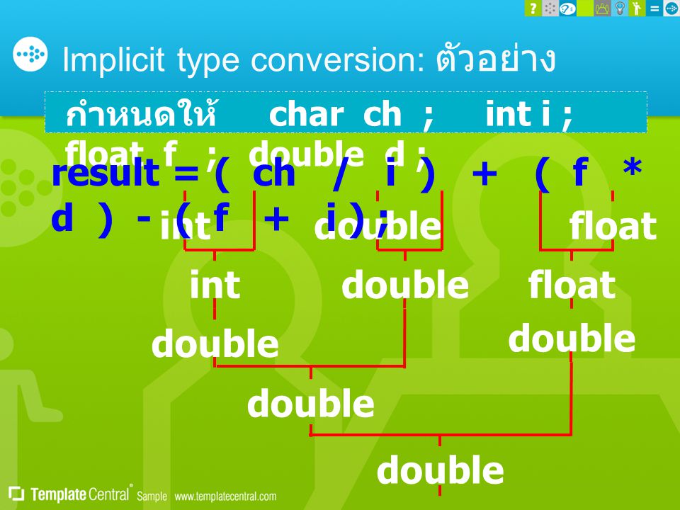 Implicit type conversion: ตัวอย่าง