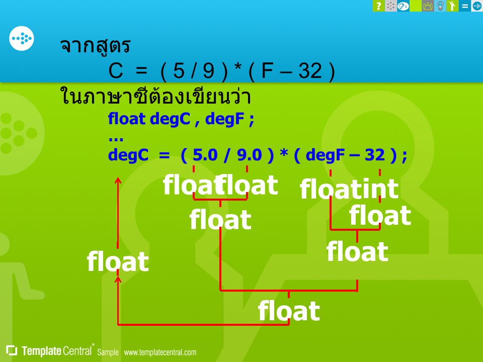 float float float int float float float float float