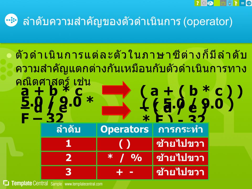 ลำดับความสำคัญของตัวดำเนินการ (operator)