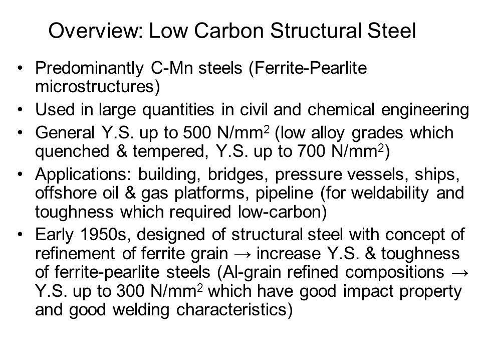 Overview: Low Carbon Structural Steel