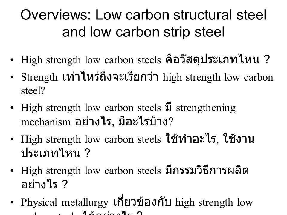 Overviews: Low carbon structural steel and low carbon strip steel