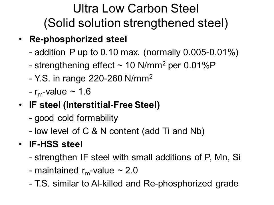 (Solid solution strengthened steel)
