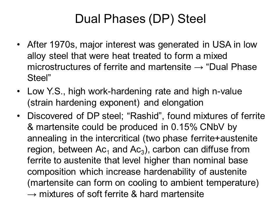 Dual Phases (DP) Steel