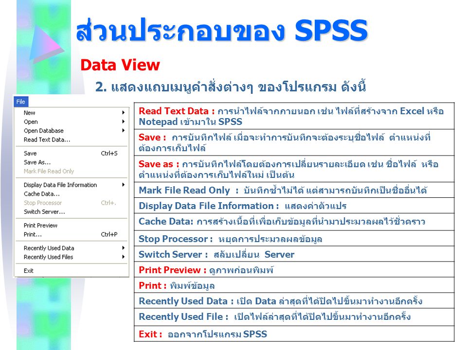 ส่วนประกอบของ SPSS Data View