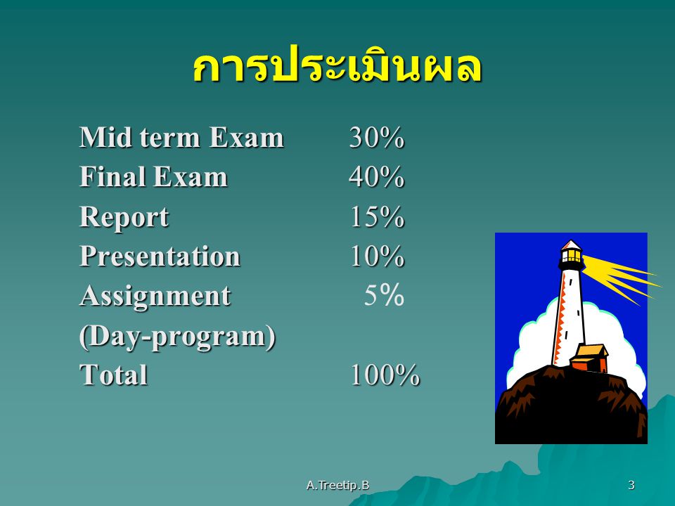 การประเมินผล Mid term Exam 30% Final Exam 40% Report 15%