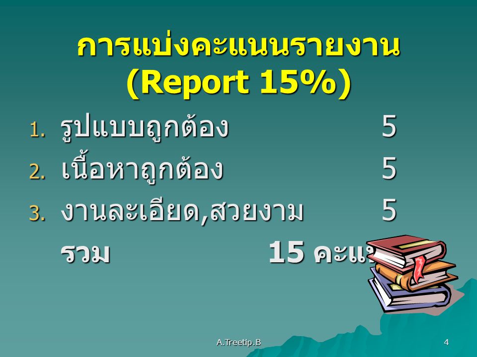 การแบ่งคะแนนรายงาน (Report 15%)