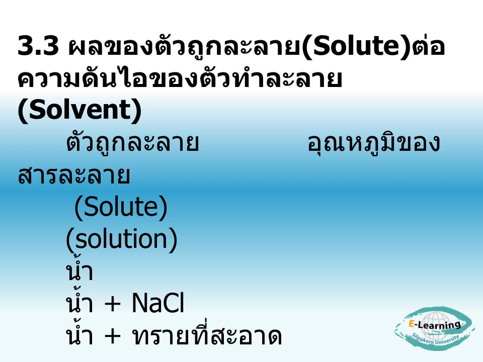 3.3 ผลของตัวถูกละลาย(Solute)ต่อความดันไอของตัวทำละลาย(Solvent)