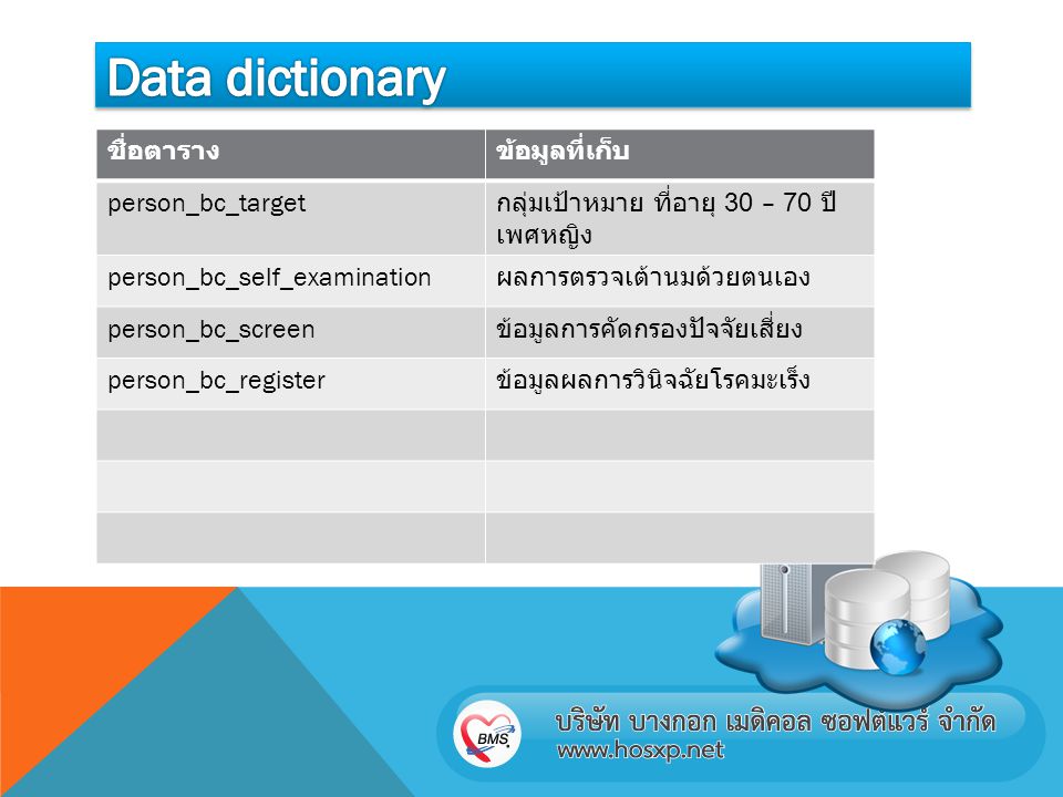Data dictionary ชื่อตาราง ข้อมูลที่เก็บ person_bc_target
