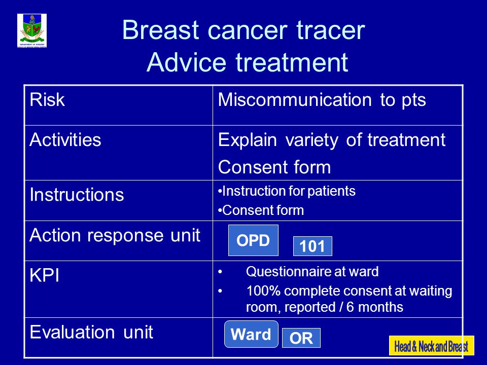Breast cancer tracer Advice treatment