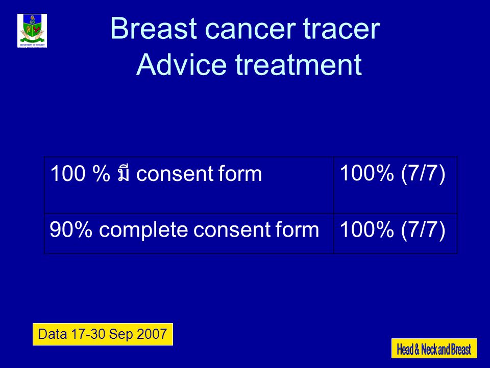 Breast cancer tracer Advice treatment