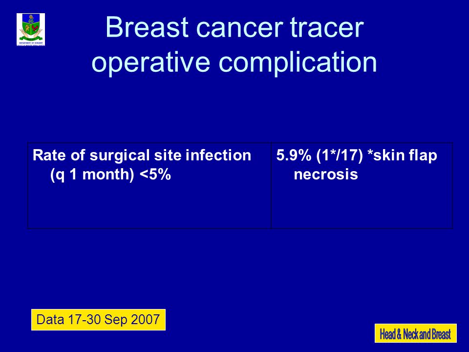 Breast cancer tracer operative complication