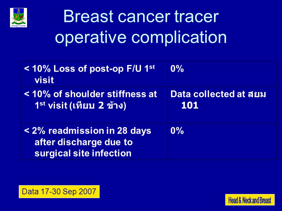 Breast cancer tracer operative complication