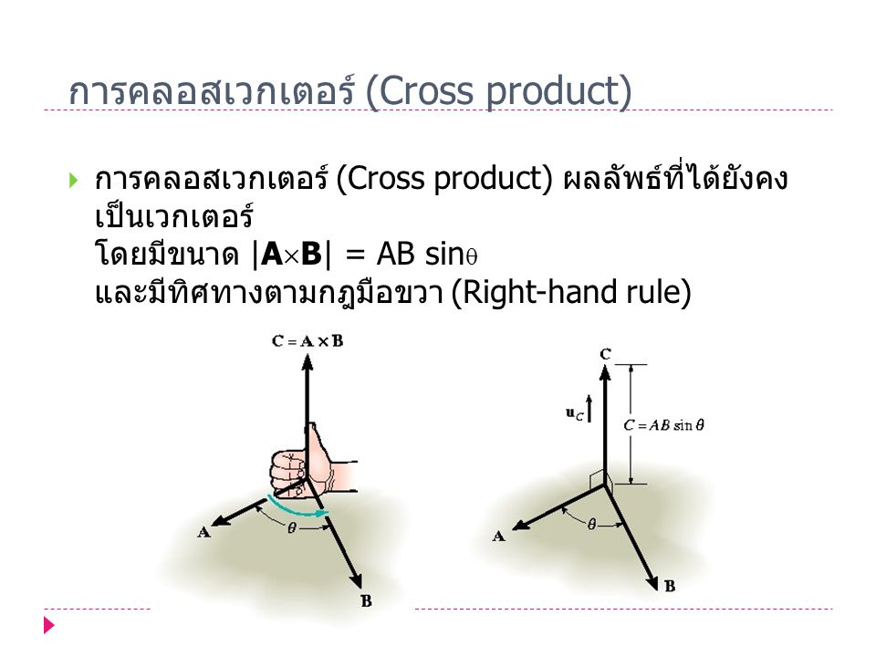 การคลอสเวกเตอร์ (Cross product)