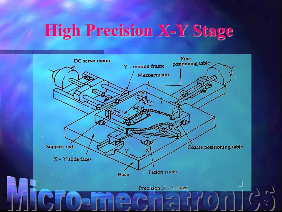 High Precision X-Y Stage