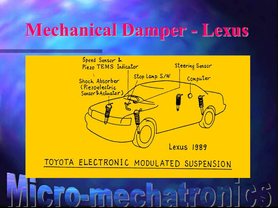 Mechanical Damper - Lexus