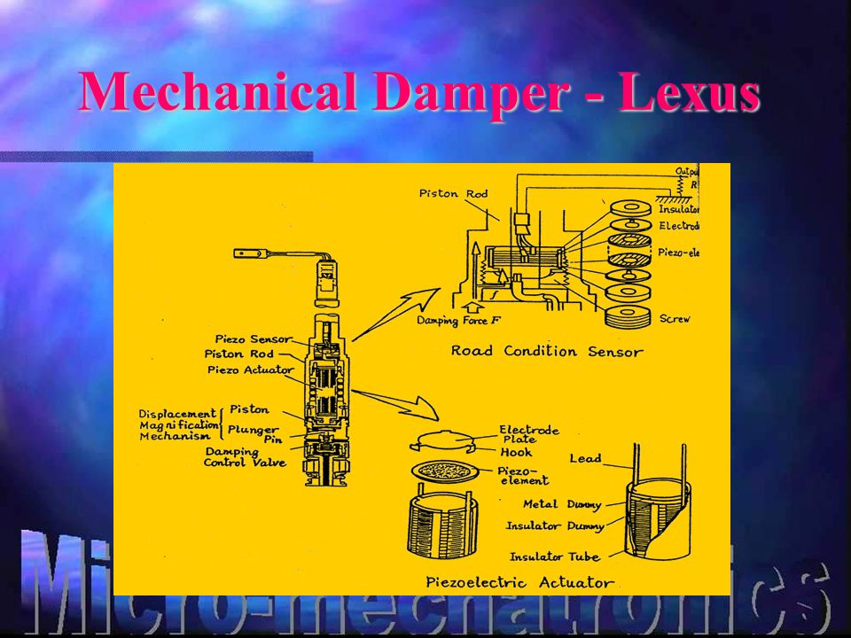 Mechanical Damper - Lexus