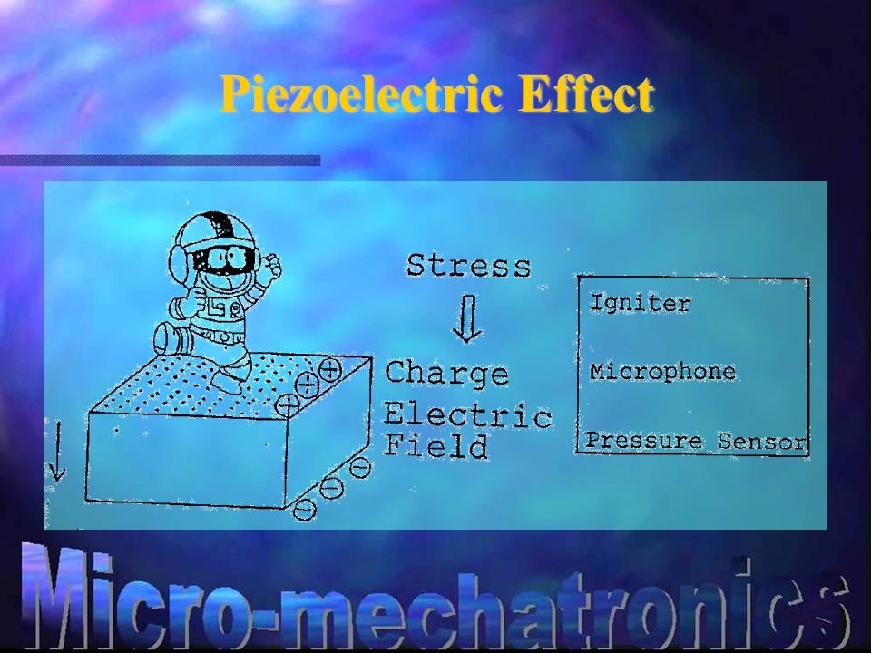 Piezoelectric Effect
