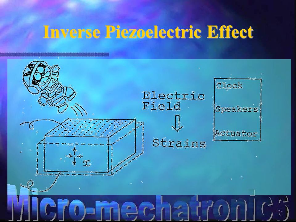Inverse Piezoelectric Effect