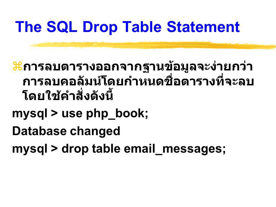 The SQL Drop Table Statement