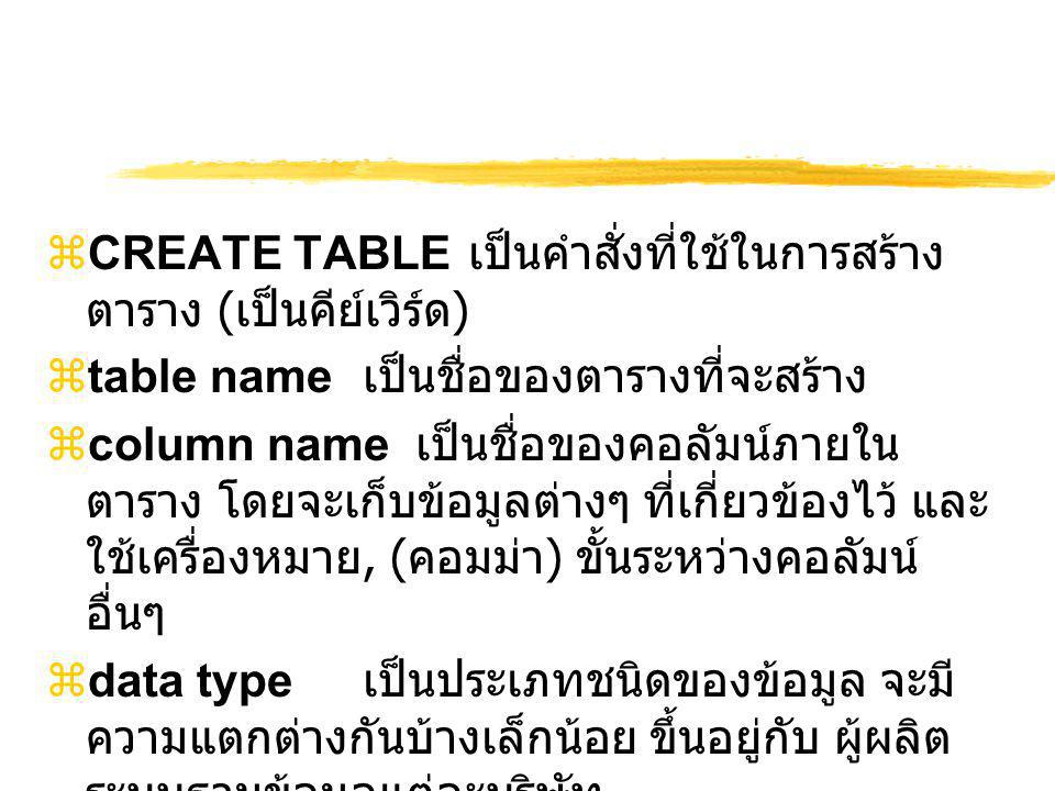 CREATE TABLE เป็นคำสั่งที่ใช้ในการสร้างตาราง (เป็นคีย์เวิร์ด)