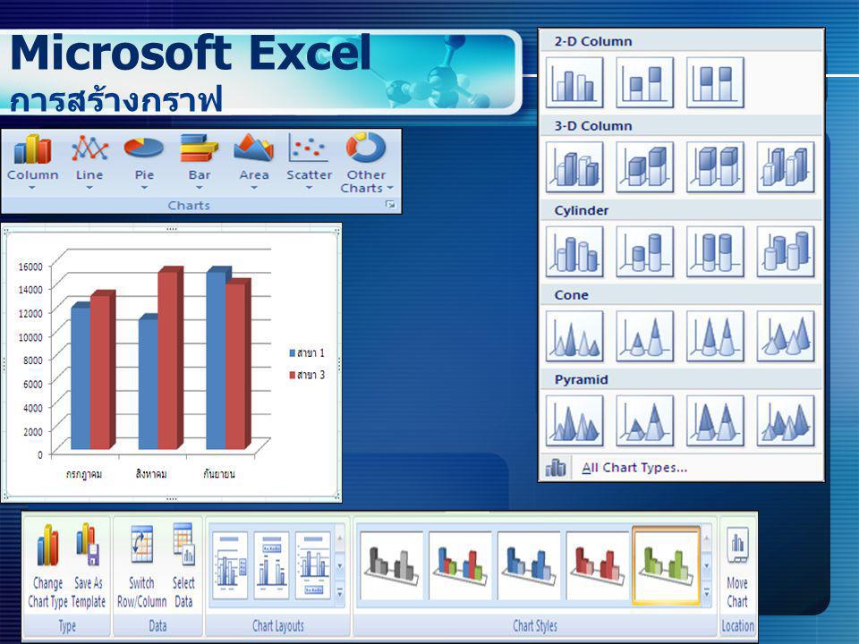 Microsoft Excel การสร้างกราฟ