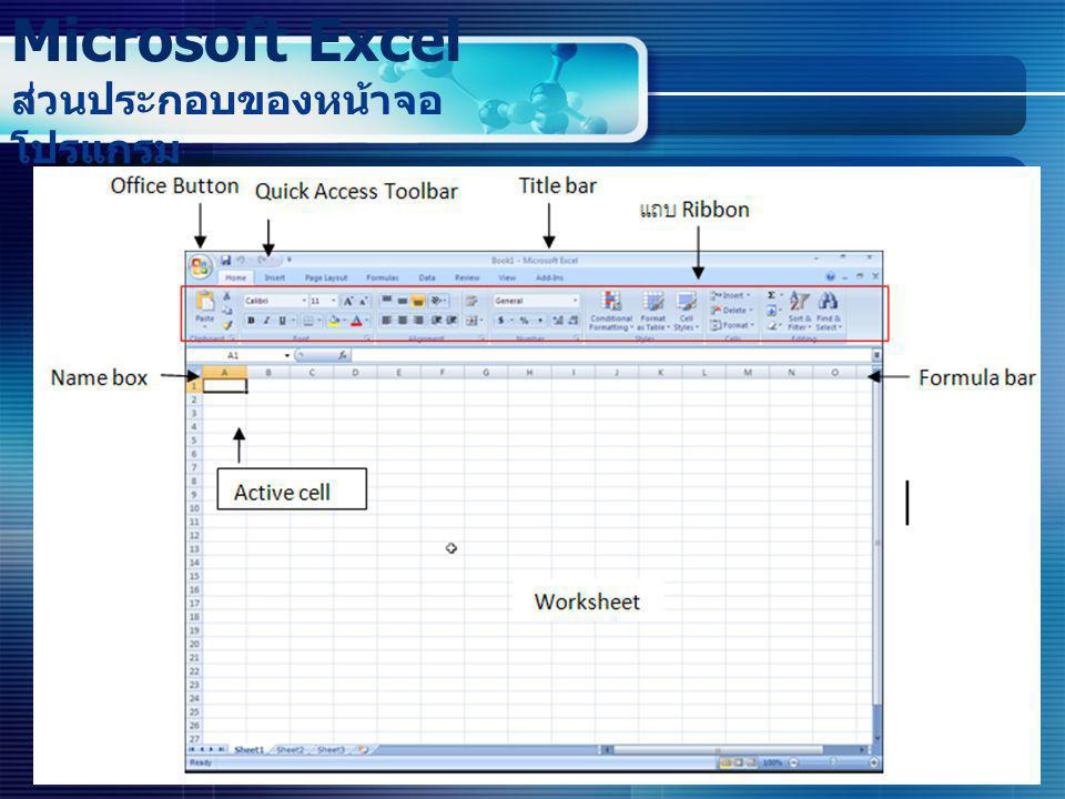 Microsoft Excel ส่วนประกอบของหน้าจอโปรแกรม