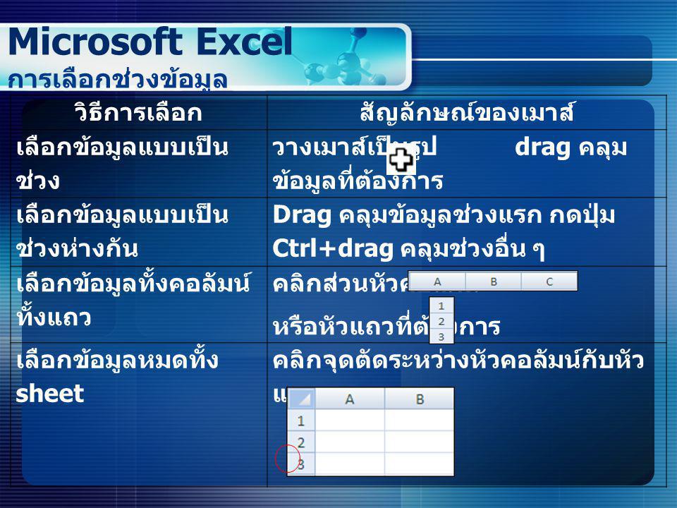 Microsoft Excel การเลือกช่วงข้อมูล