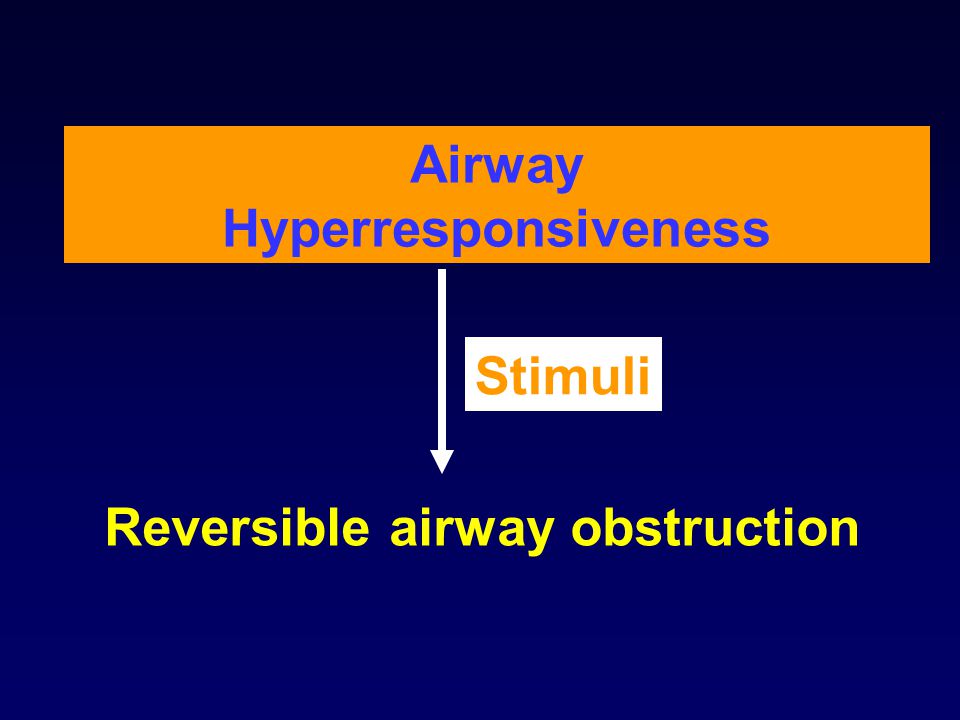 Airway Hyperresponsiveness Stimuli Reversible airway obstruction