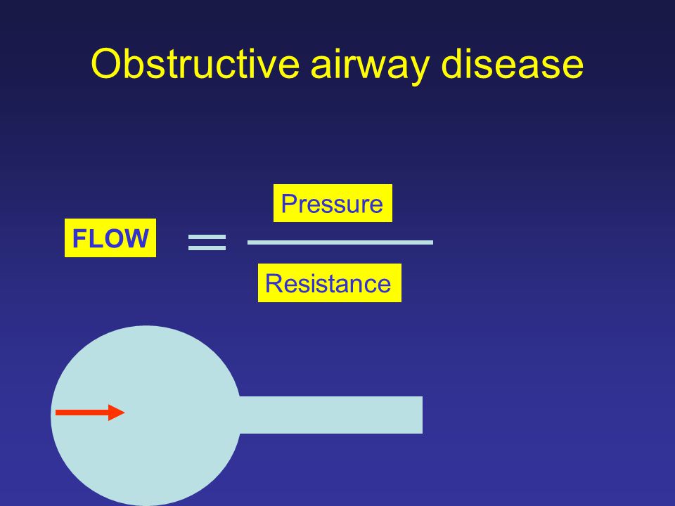 Obstructive airway disease