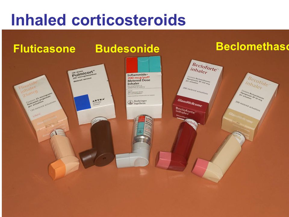 Inhaled corticosteroids