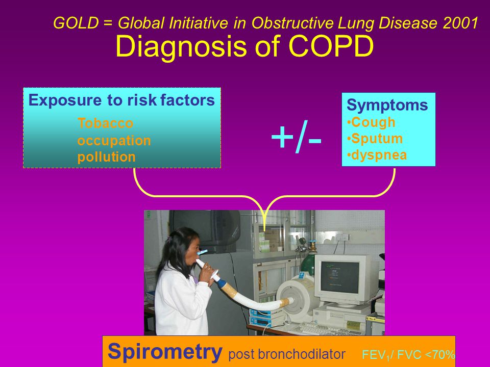 +/- Diagnosis of COPD Spirometry post bronchodilator FEV1/ FVC <70%