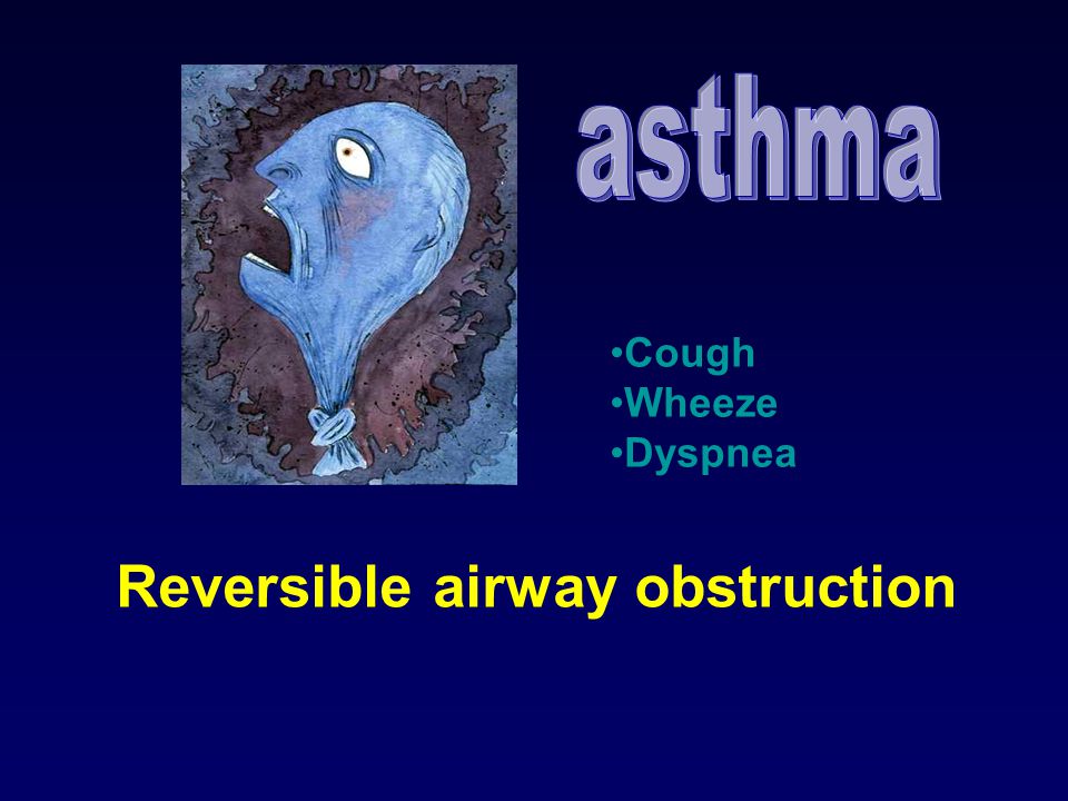 asthma Cough Wheeze Dyspnea Reversible airway obstruction