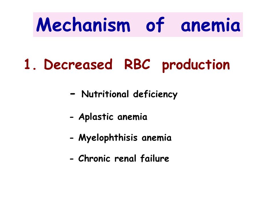 Mechanism of anemia 1. Decreased RBC production