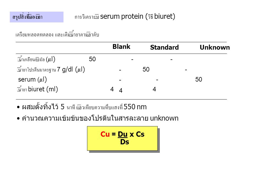 การวิเคราะห์ serum protein (วิธี biuret)