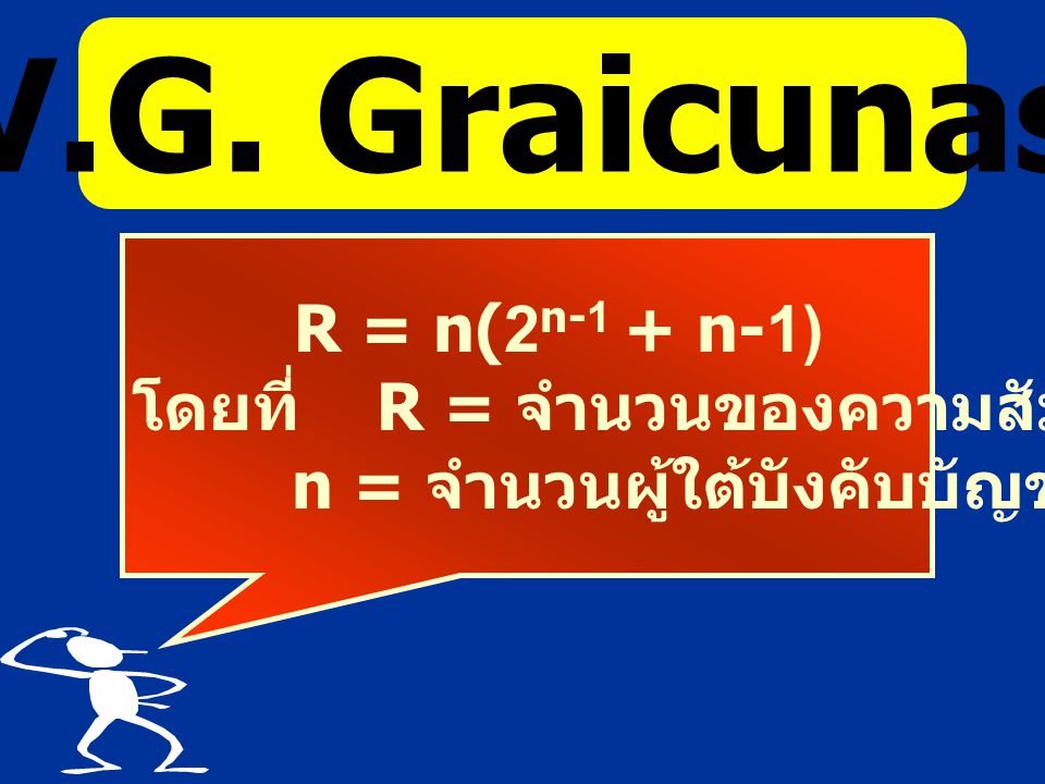 V.G. Graicunas R = n(2n-1 + n-1)