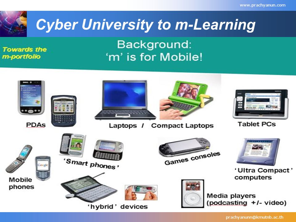 Cyber University to m-Learning