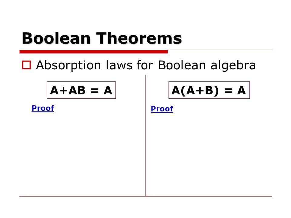 Boolean Theorems Absorption laws for Boolean algebra A+AB = A