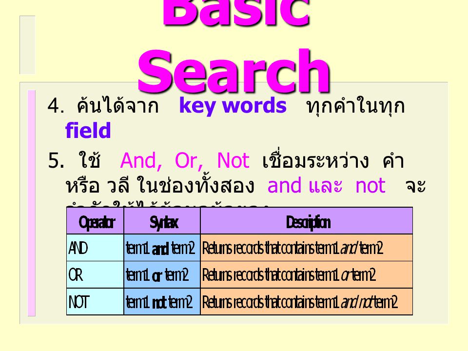 Basic Search 4. ค้นได้จาก key words ทุกคำในทุก field