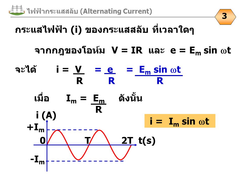 ไฟฟ้ากระแสสลับ (Alternating Current)