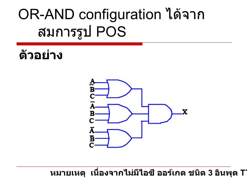 OR-AND configuration ได้จากสมการรูป POS