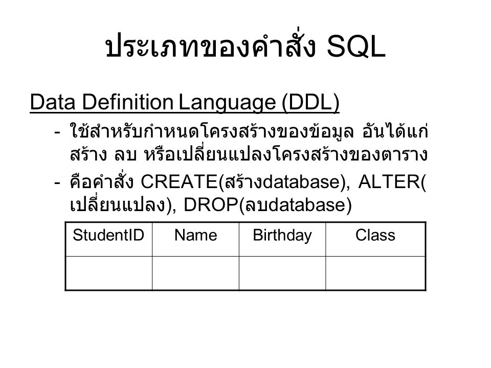 ประเภทของคำสั่ง SQL Data Definition Language (DDL)