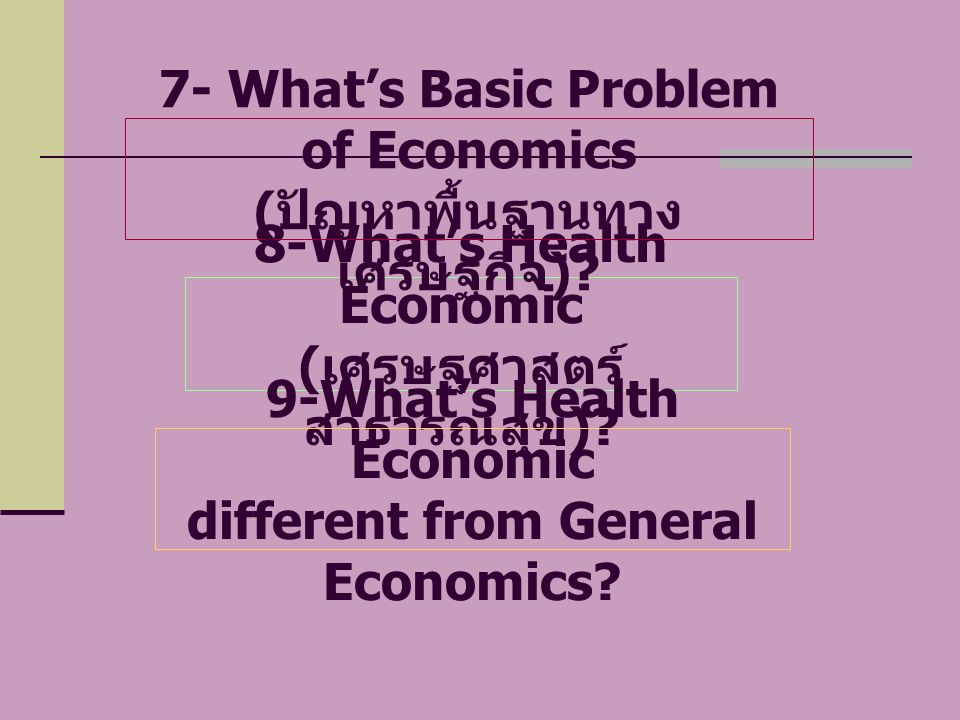 7- What’s Basic Problem of Economics (ปัญหาพื้นฐานทางเศรษฐกิจ)