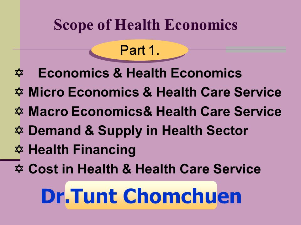 Scope of Health Economics