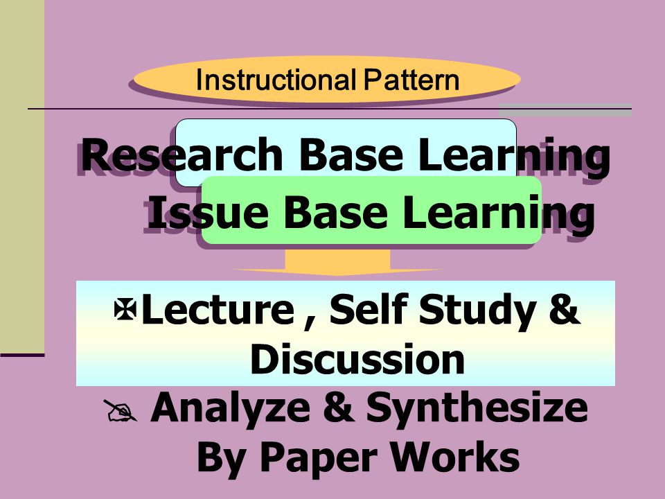 Research Base Learning Issue Base Learning