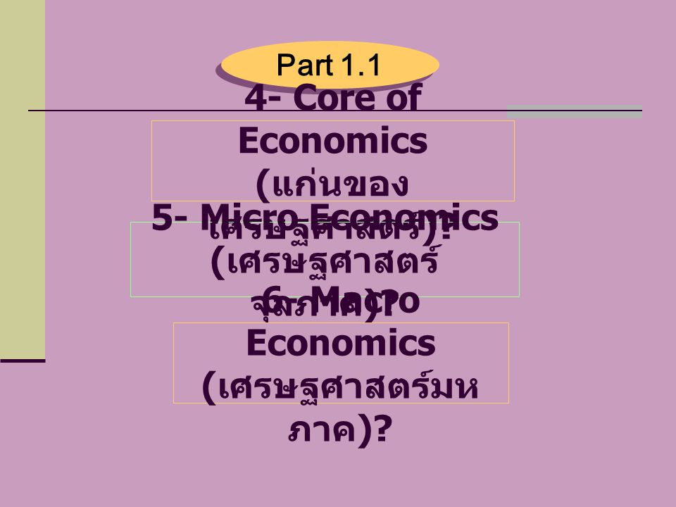 4- Core of Economics (แก่นของเศรษฐศาสตร์)