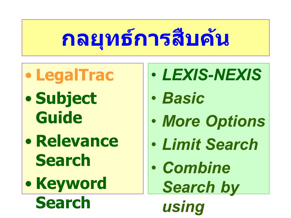 กลยุทธ์การสืบค้น LegalTrac Subject Guide Relevance Search
