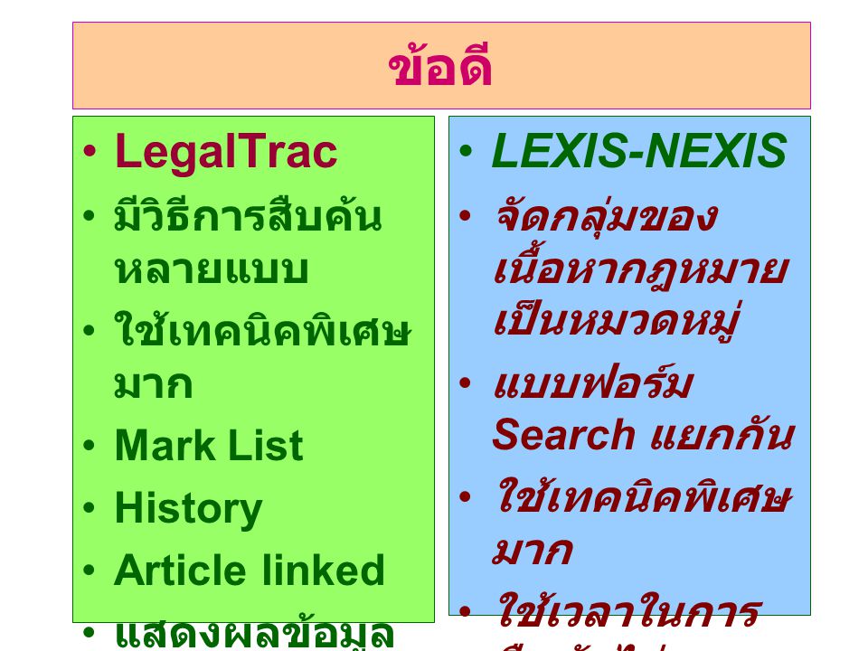ข้อดี LegalTrac LEXIS-NEXIS มีวิธีการสืบค้นหลายแบบ ใช้เทคนิคพิเศษมาก