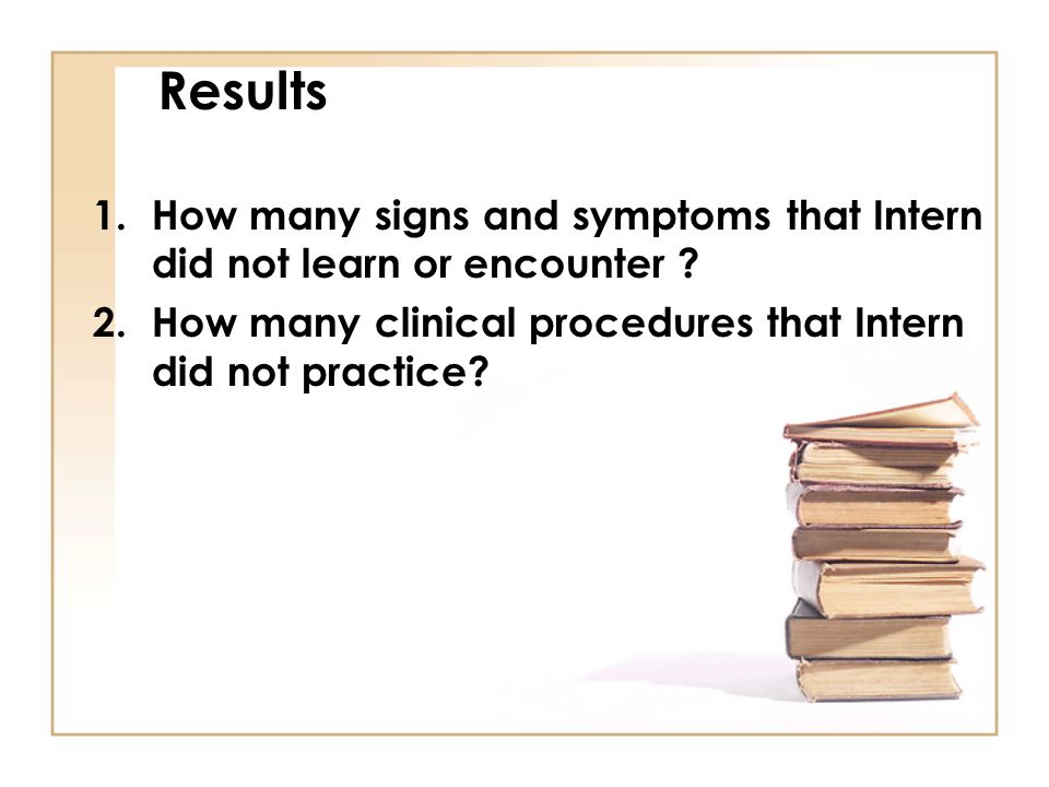 Results How many signs and symptoms that Intern did not learn or encounter .