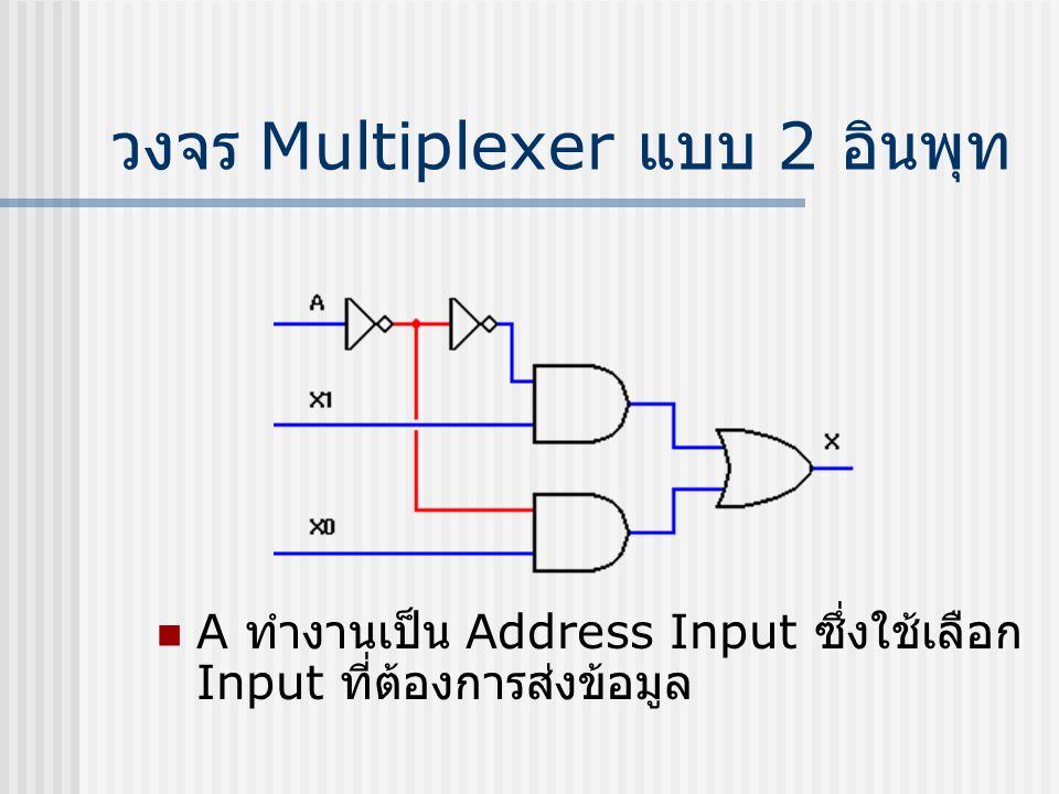 วงจร Multiplexer แบบ 2 อินพุท