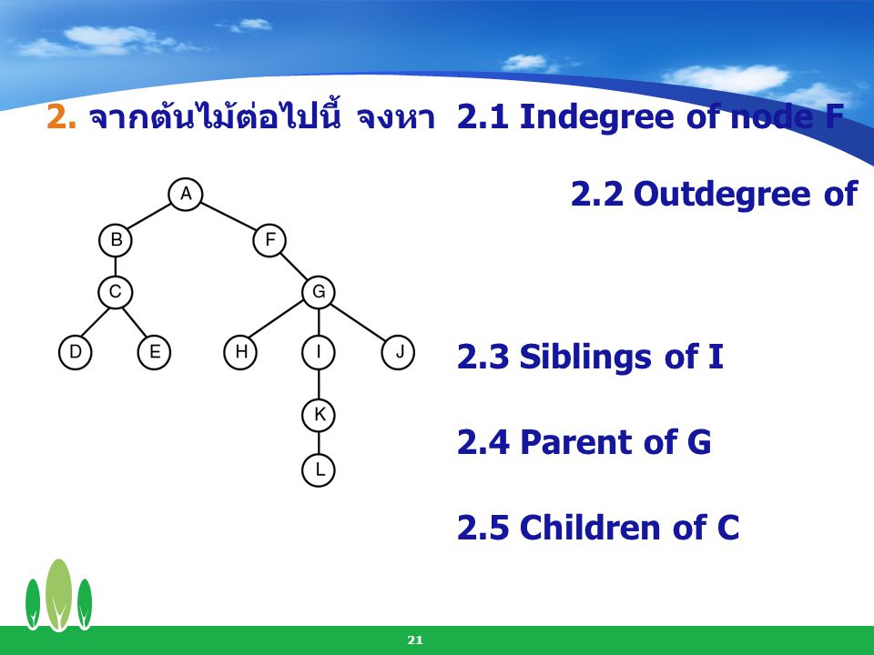 2. จากต้นไม้ต่อไปนี้ จงหา Indegree of node F. 2